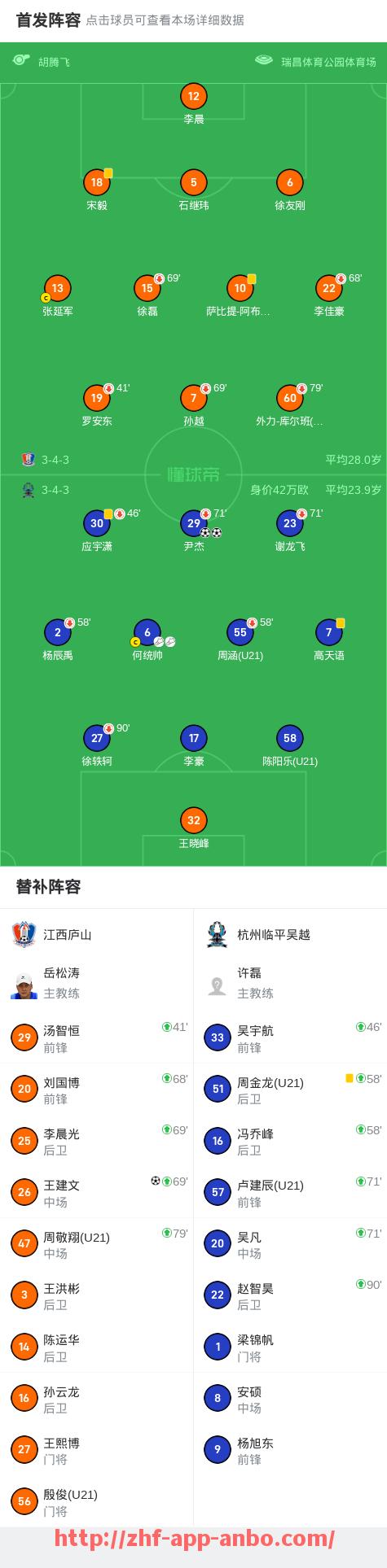 安博体育app下载-英超球员伤病情况统计及对球队战绩的影响分析