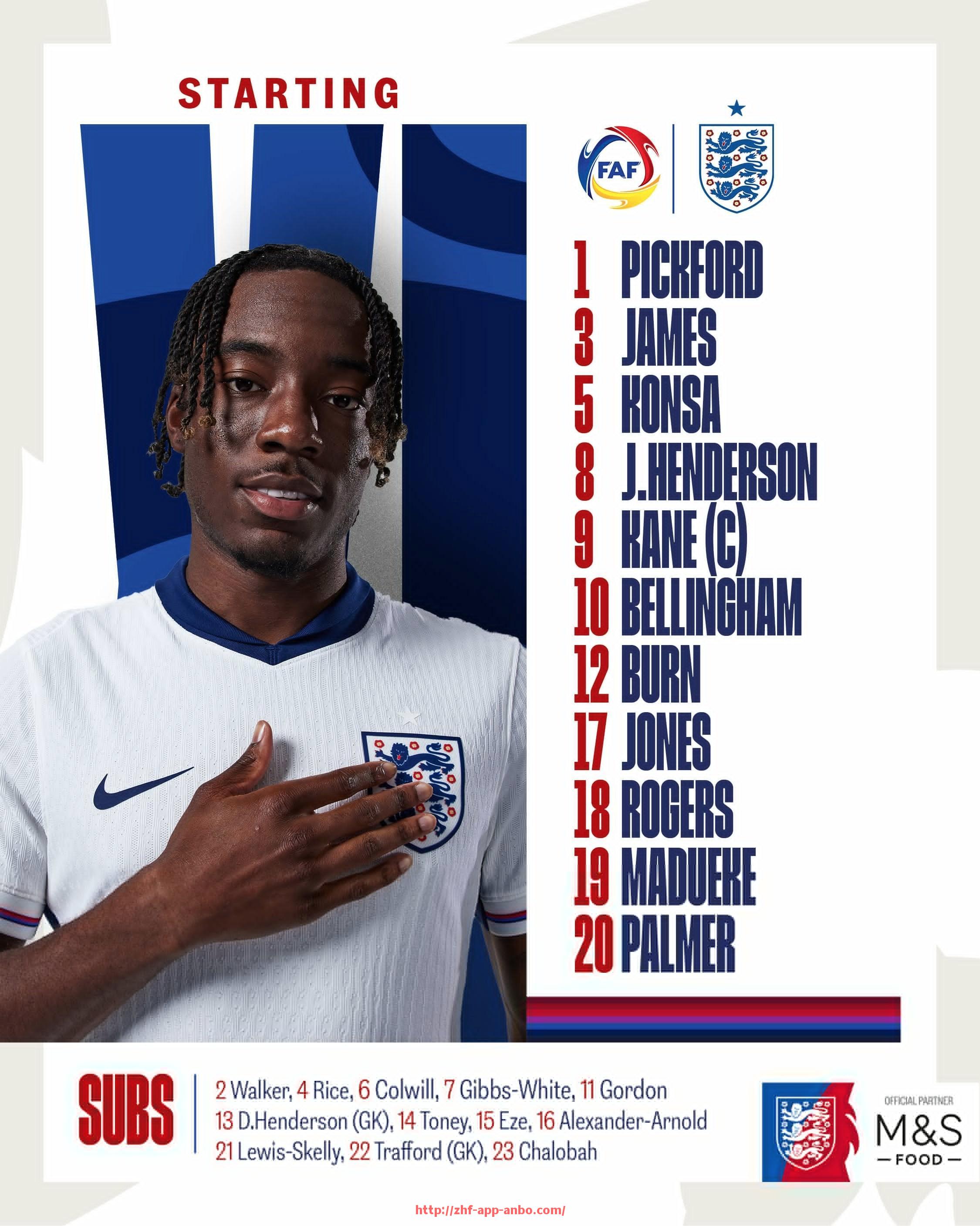 安博体育app下载-世俱杯守门员扑救成功率排行榜，谁才是真正门神